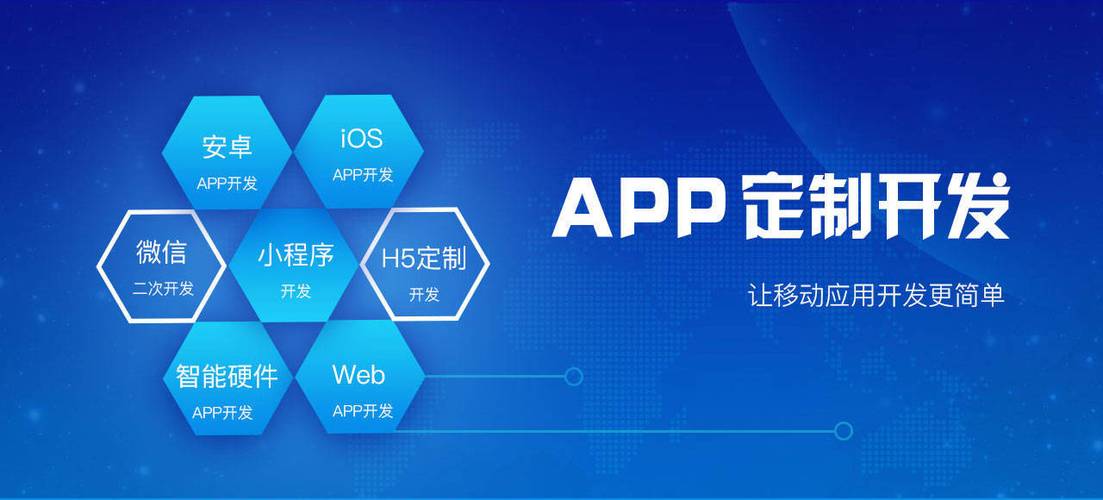 微信小程序创建